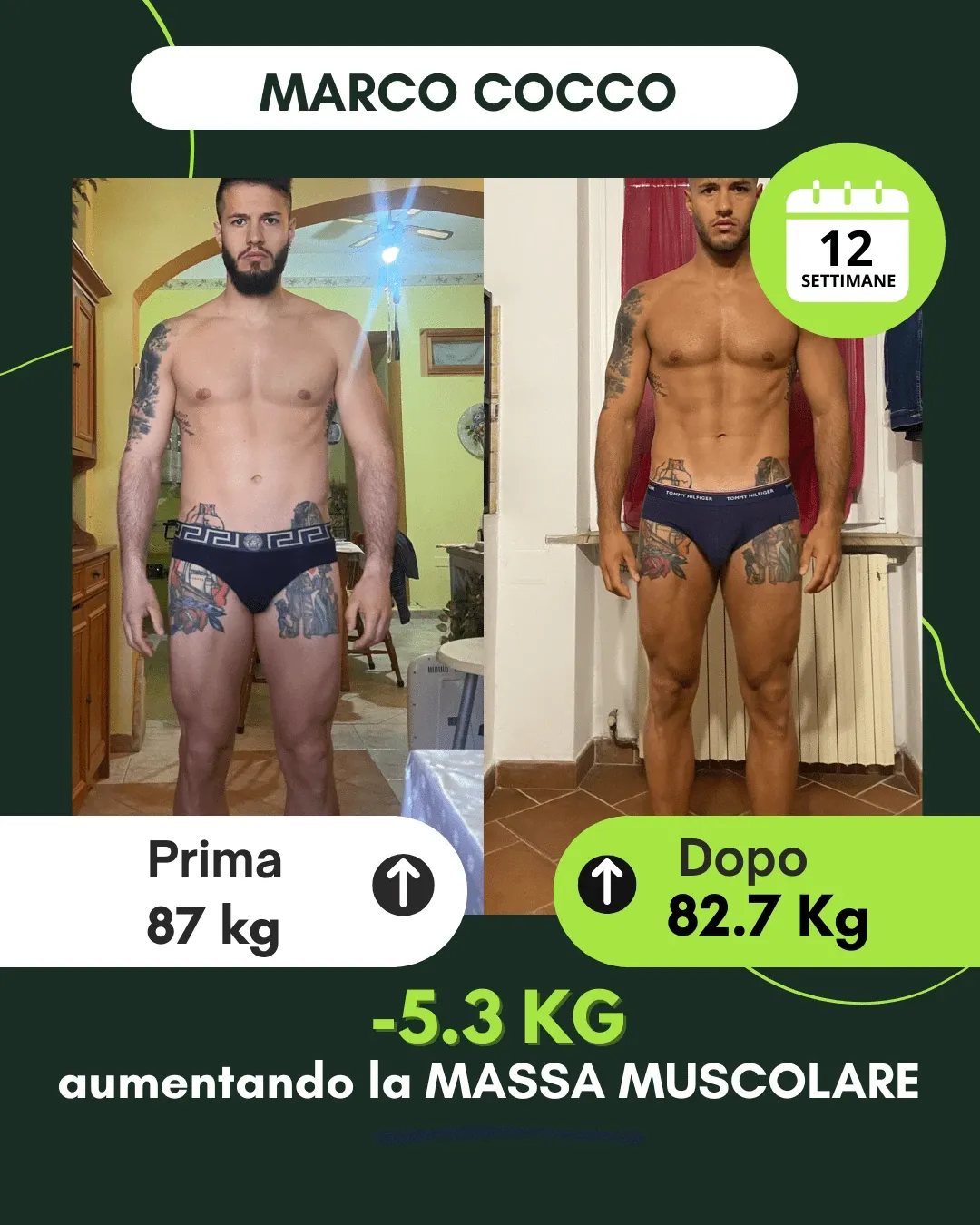 Trasformazione 103: risultato di un percorso Corposostenibile