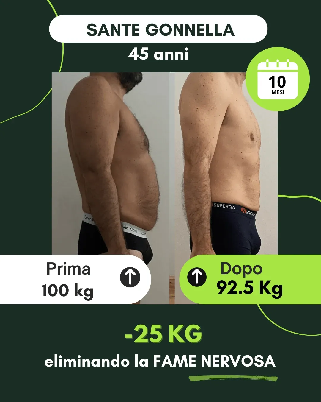 Trasformazione 105: risultato di un percorso Corposostenibile