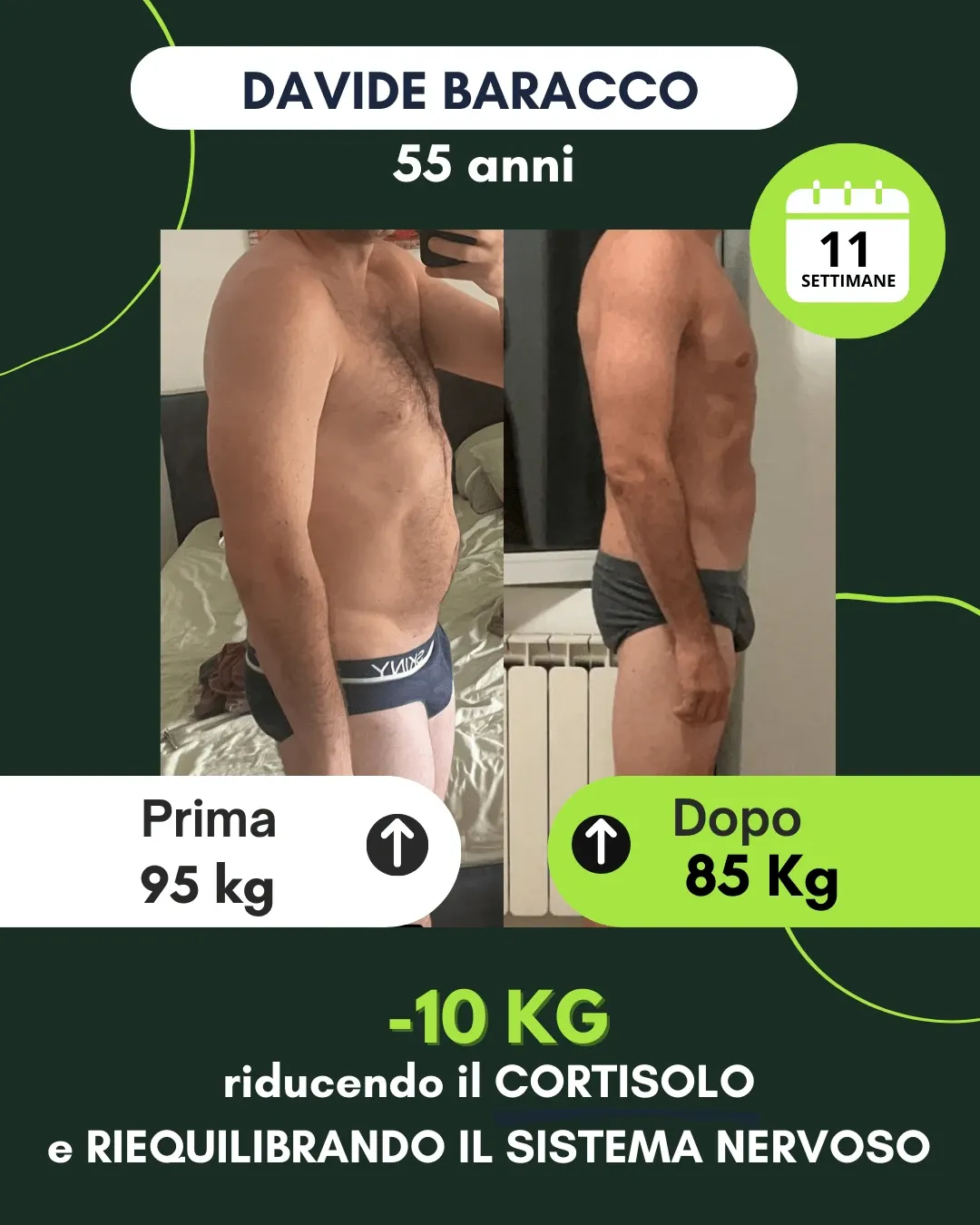 Trasformazione 107: risultato di un percorso Corposostenibile