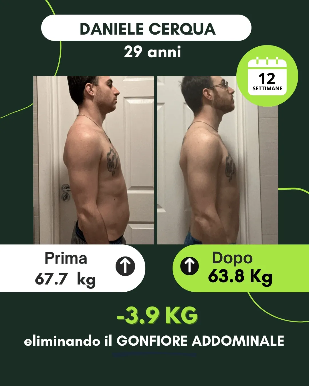 Trasformazione 109: risultato di un percorso Corposostenibile