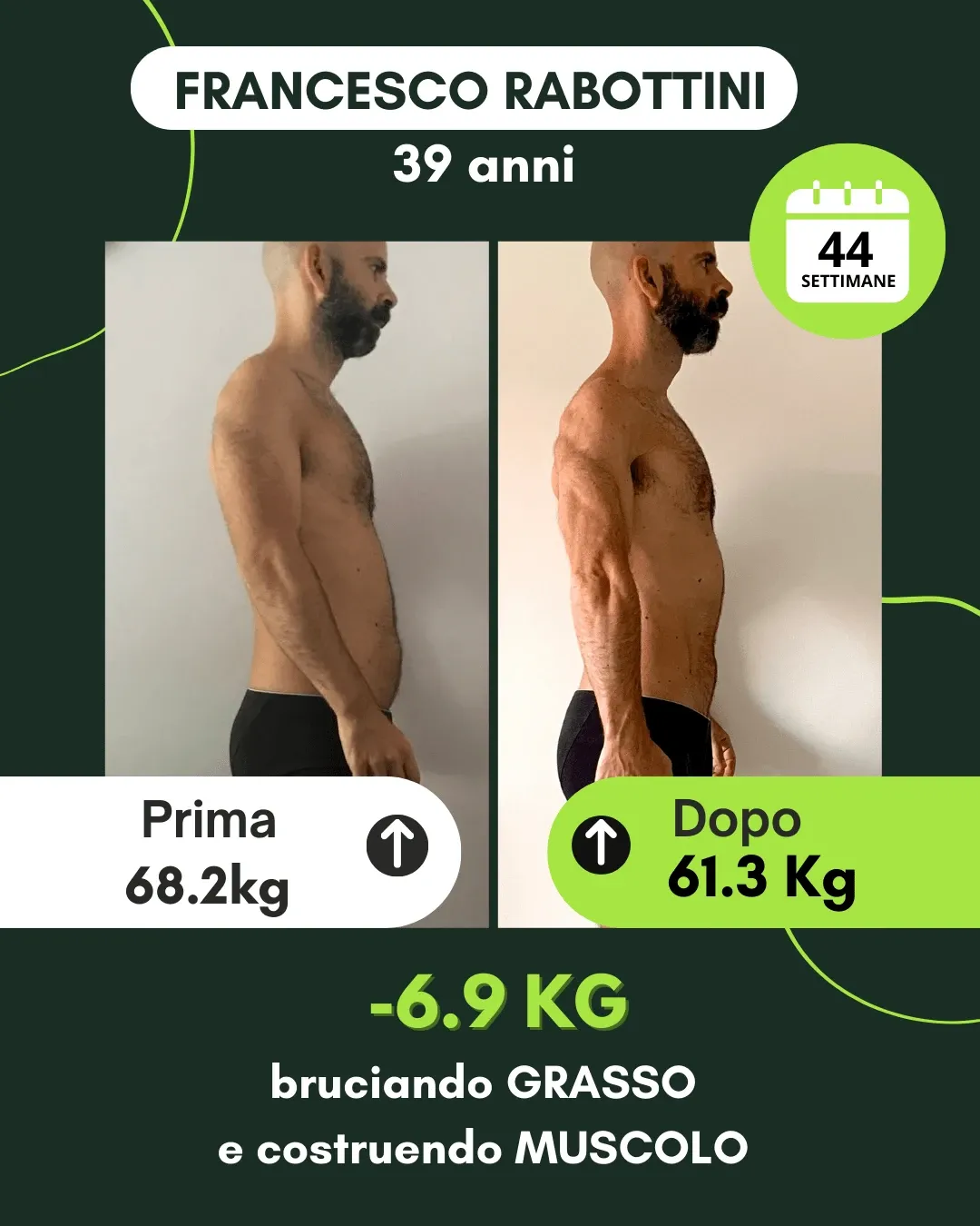 Trasformazione 111: risultato di un percorso Corposostenibile