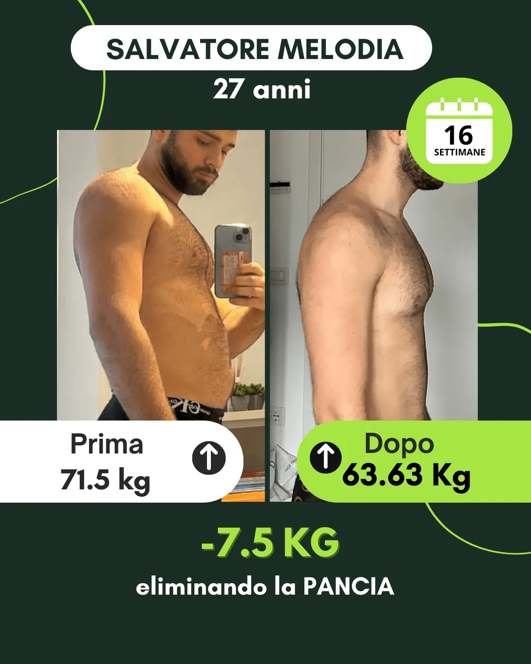Trasformazione 114: risultato di un percorso Corposostenibile