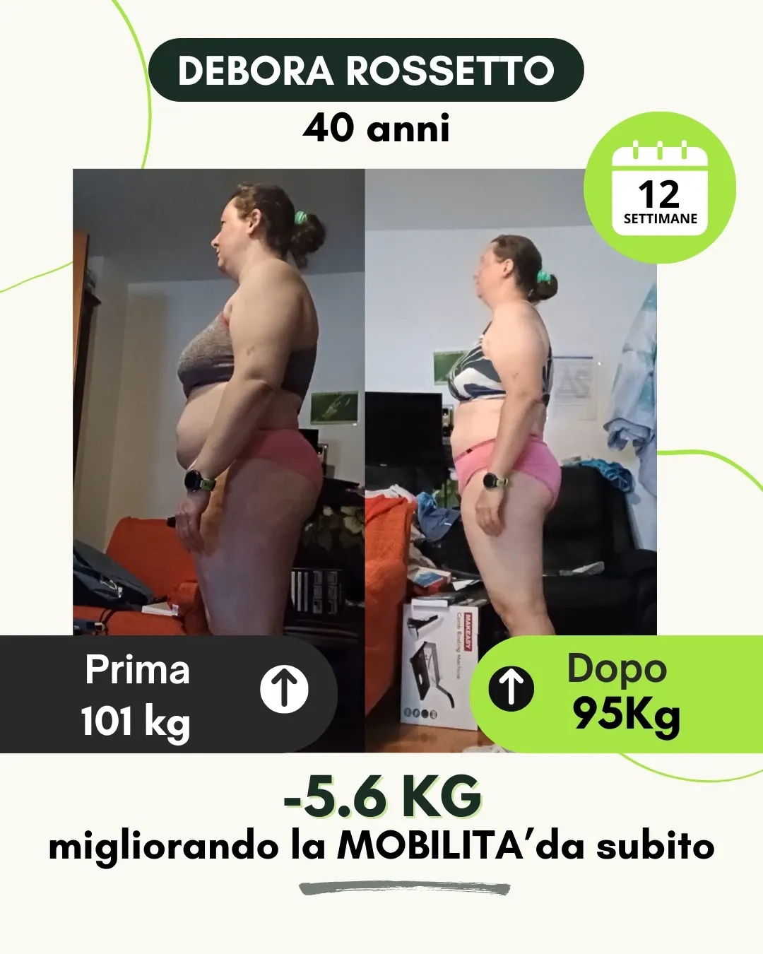 Risultato 2
