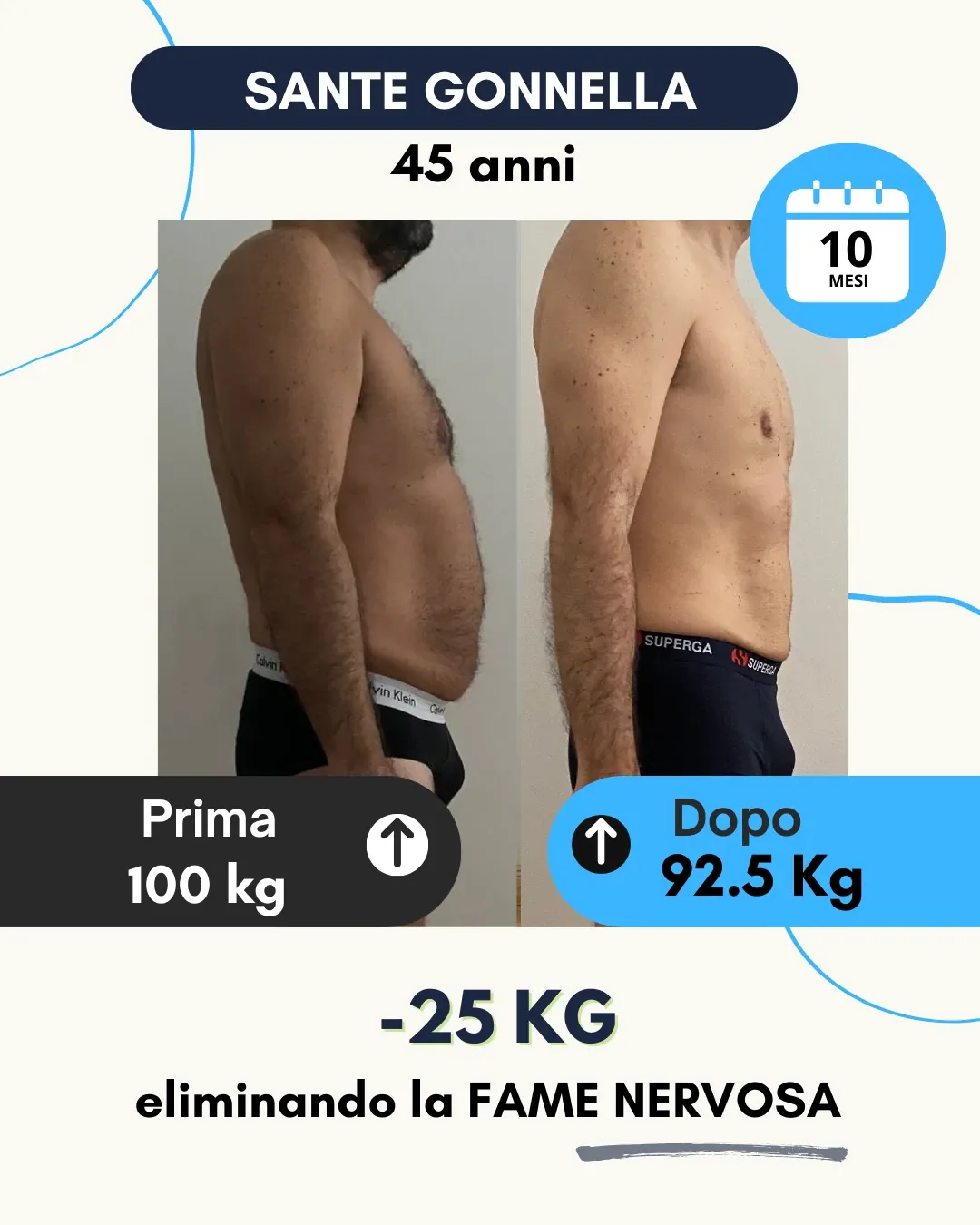 Risultato 11