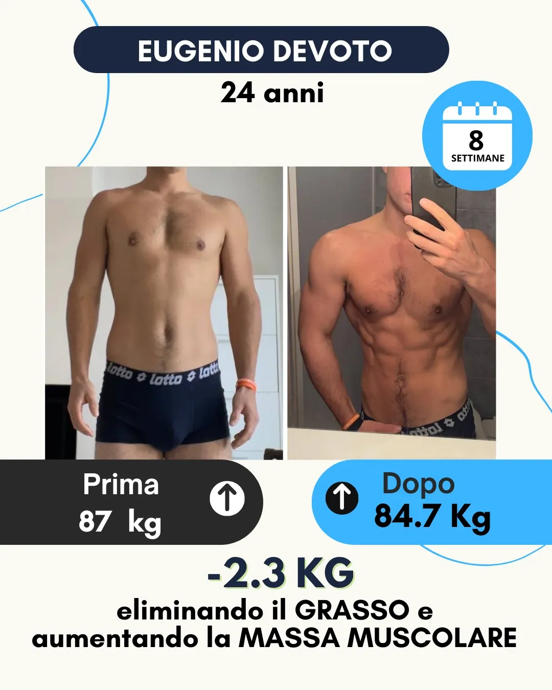 Risultato 13