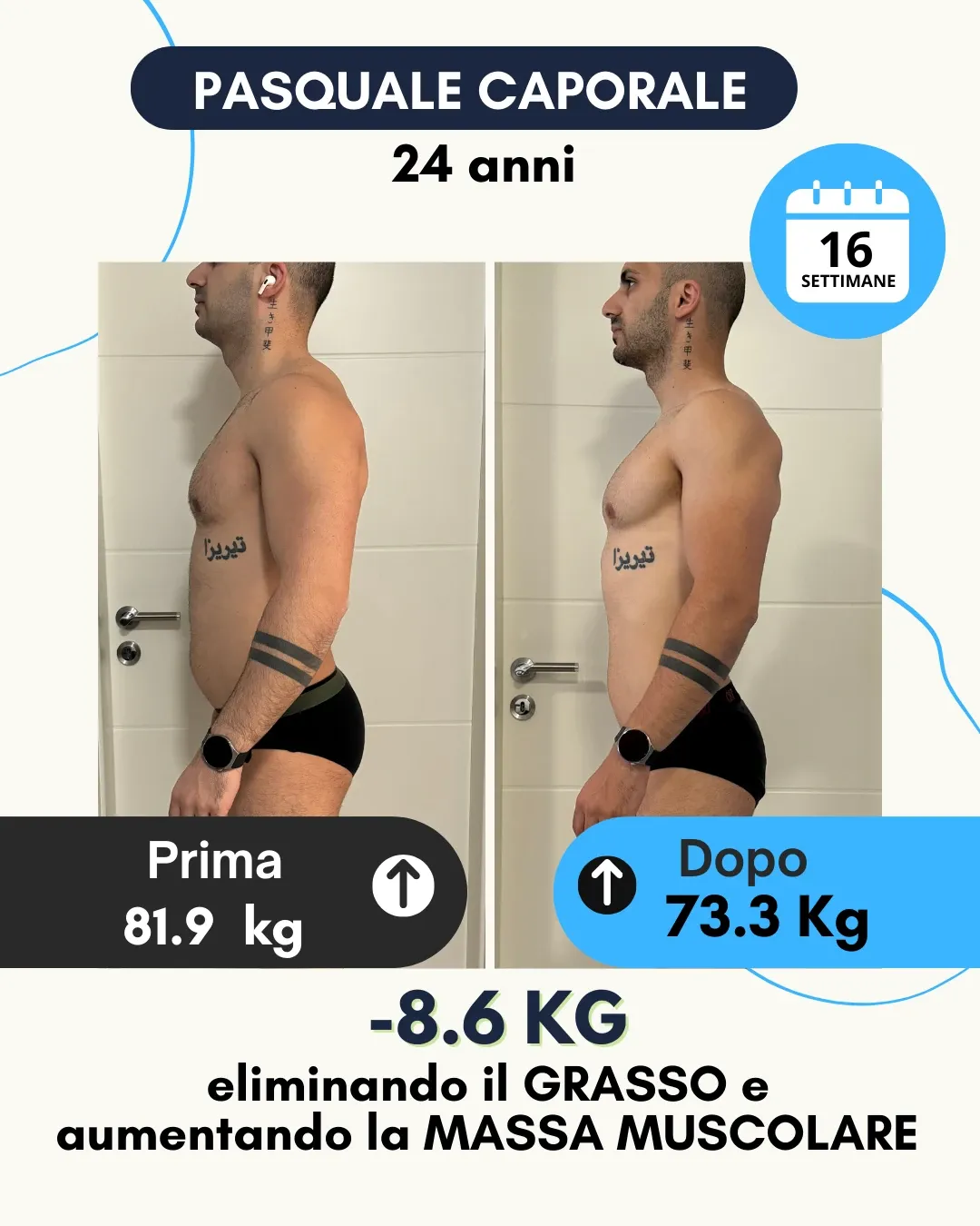 Risultato 14