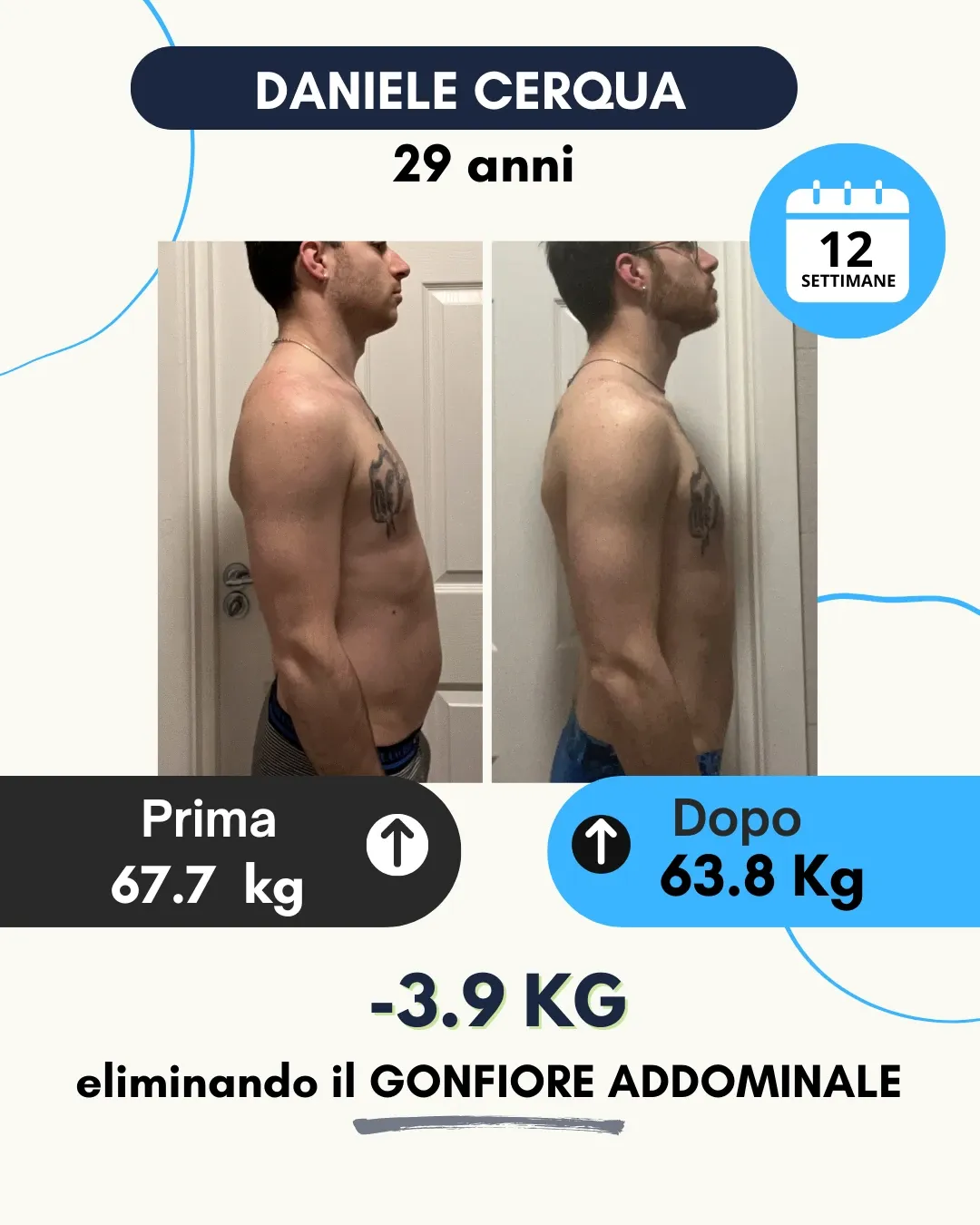 Risultato 15