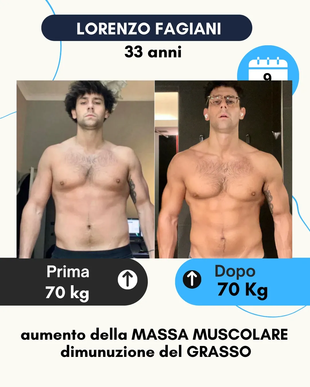 Risultato 17