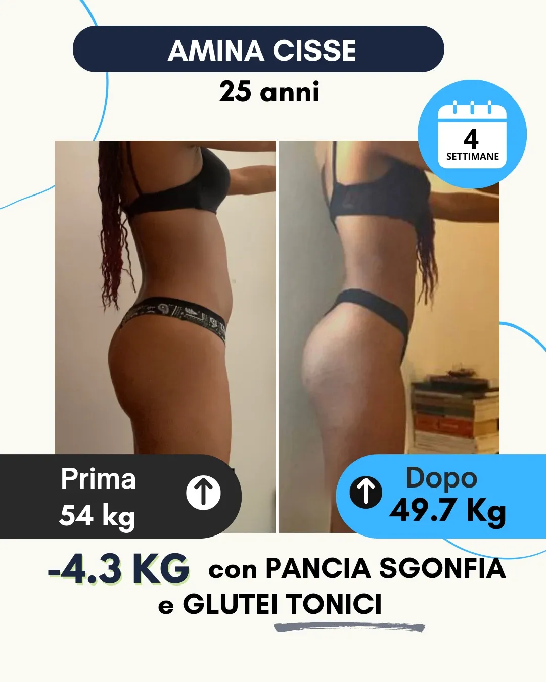 Risultato 19