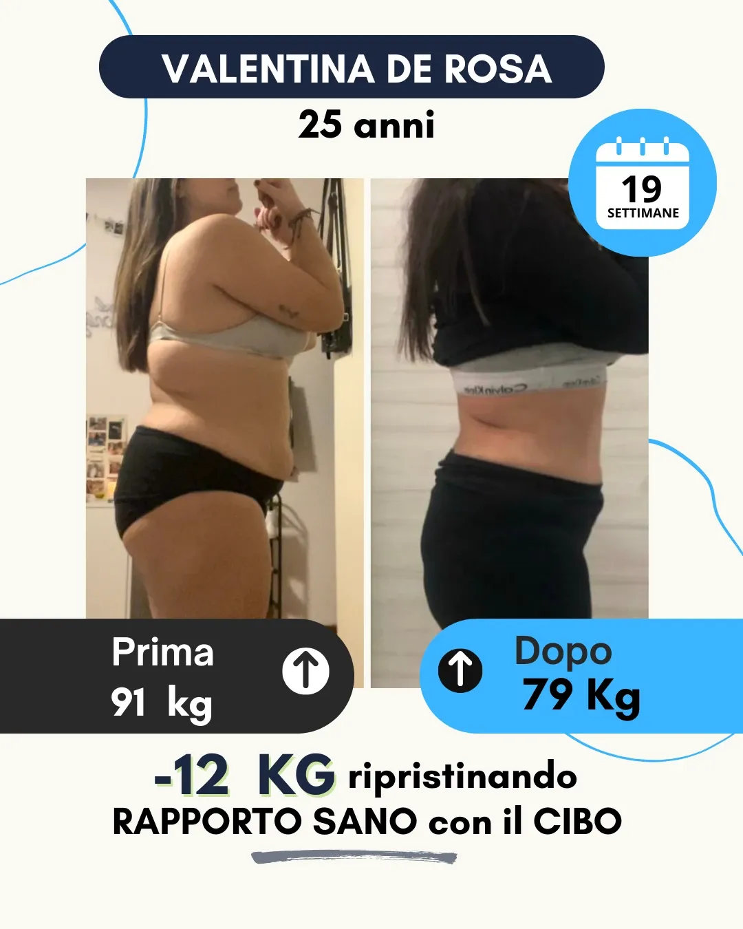 Risultato 21