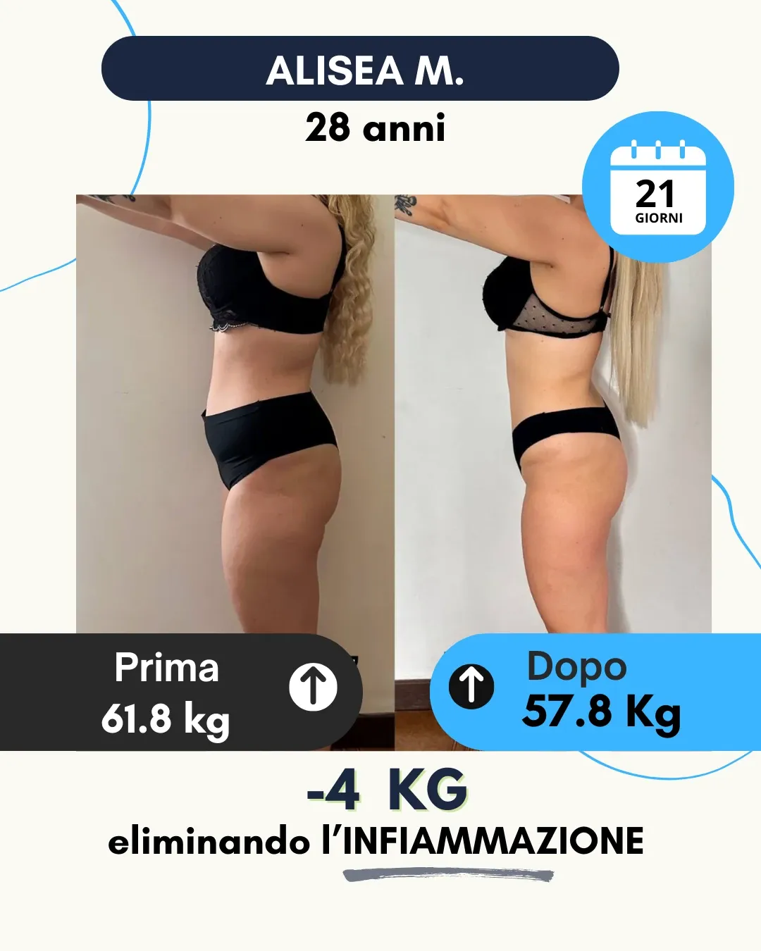 Risultato 23