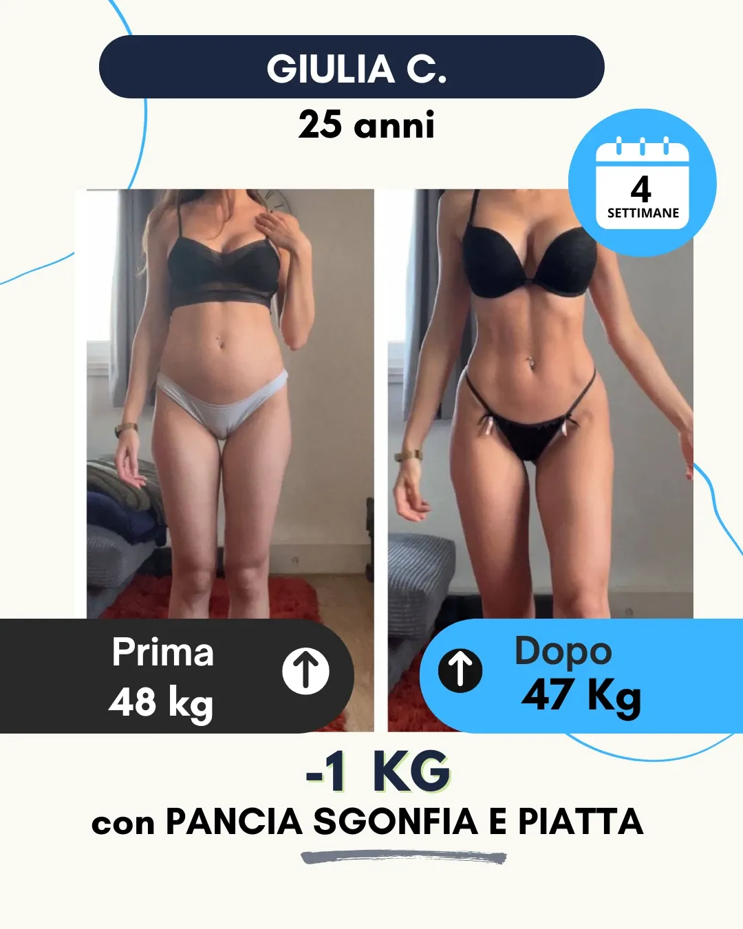 Risultato 24