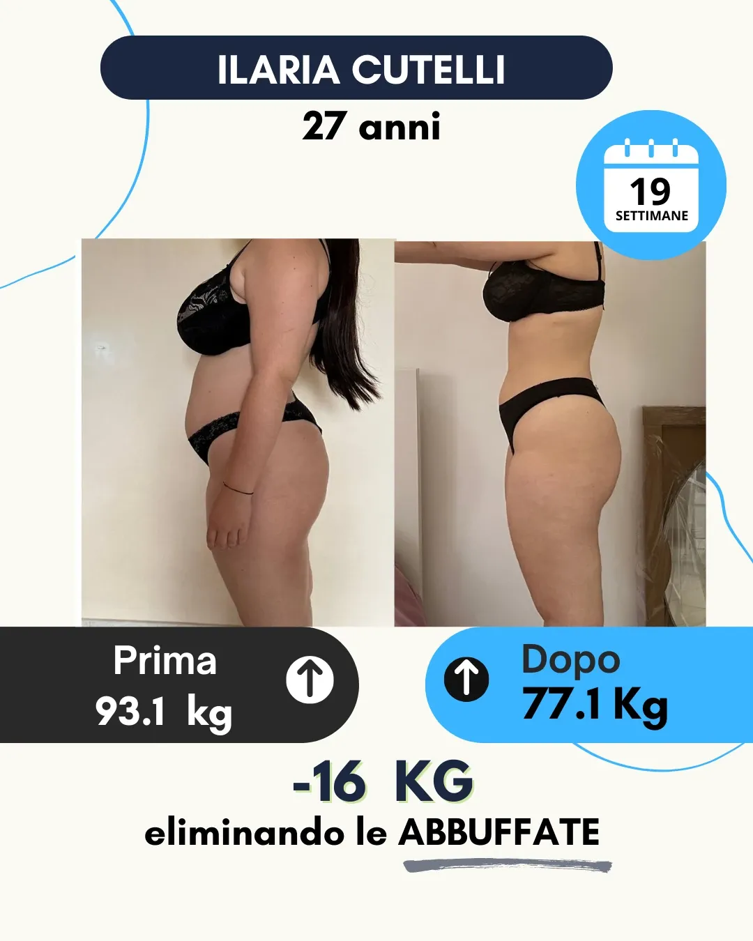 Risultato 25