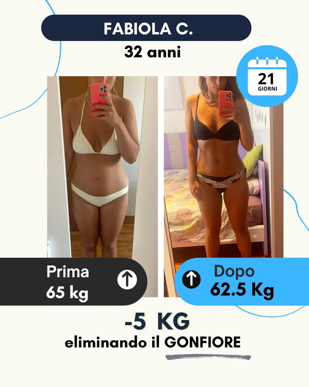 Risultato 27