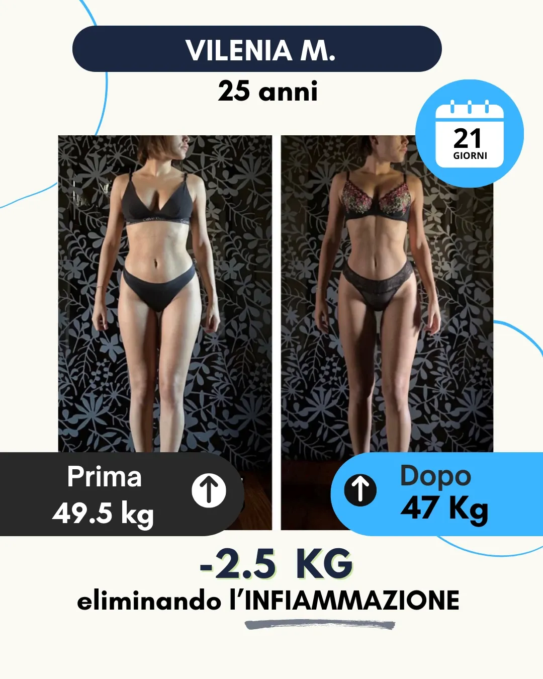 Risultato 30