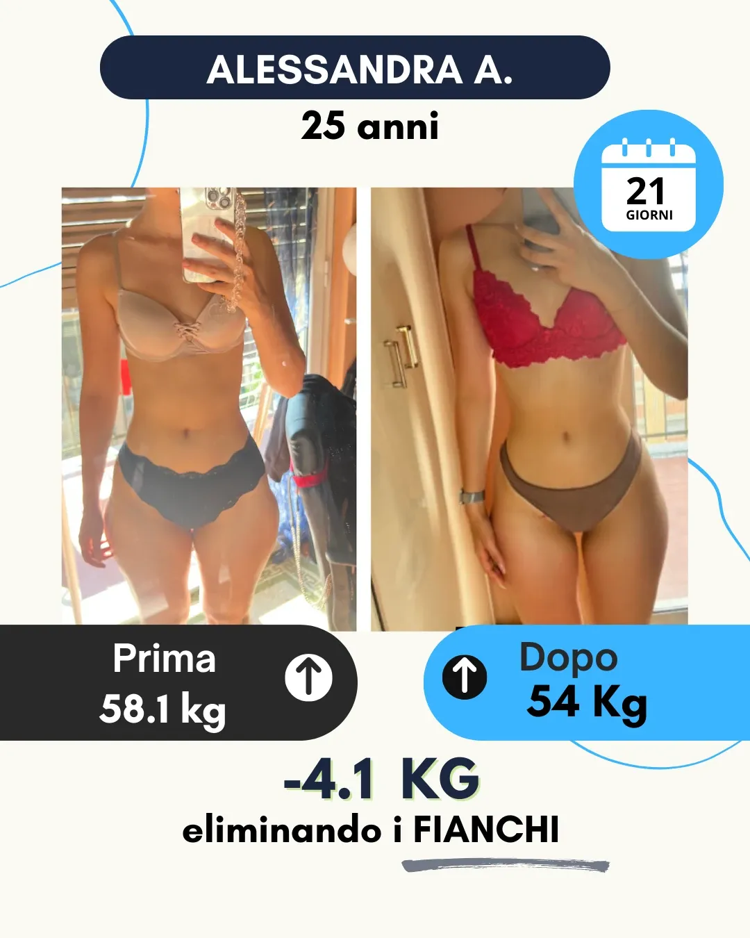 Risultato 31
