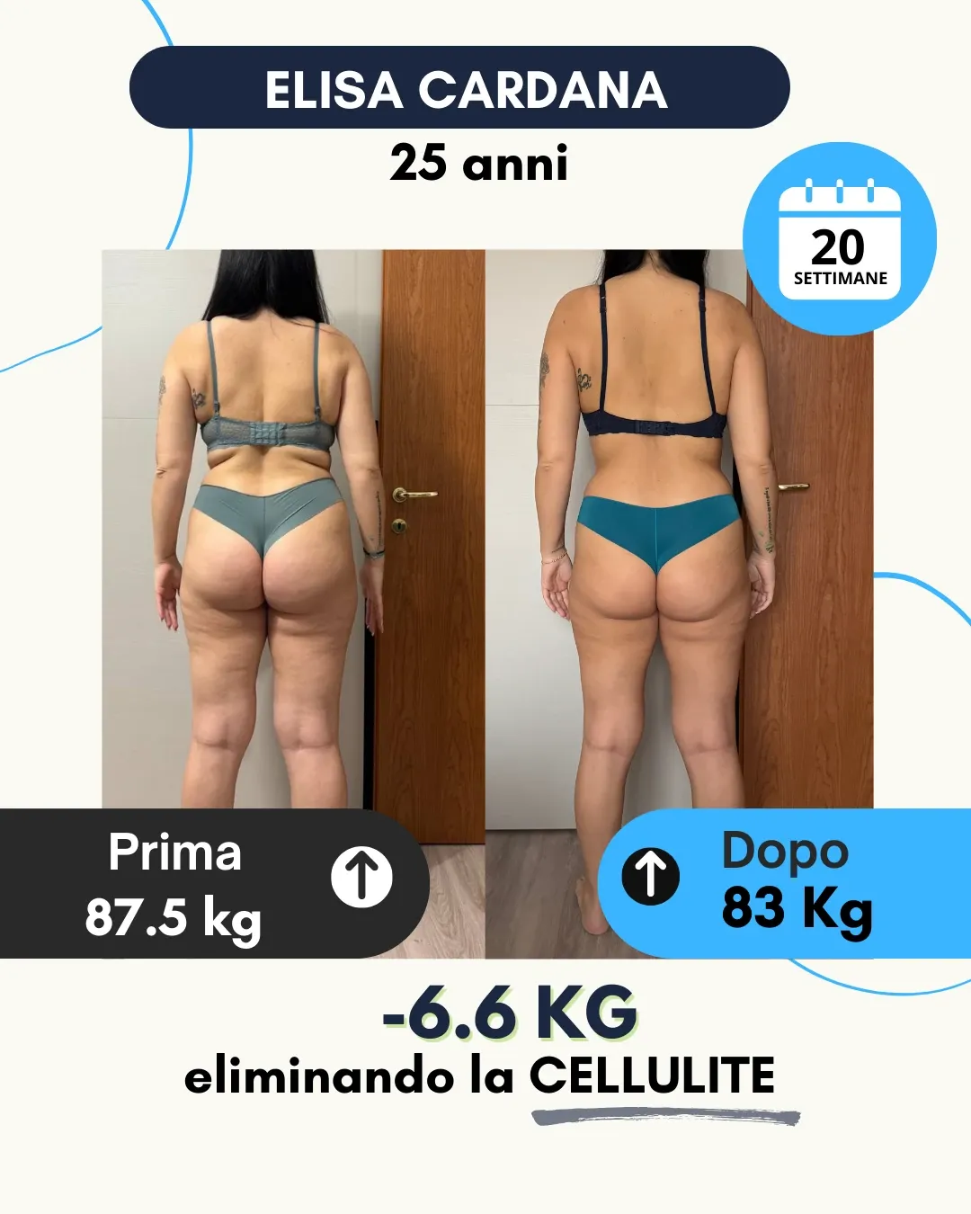 Risultato 34