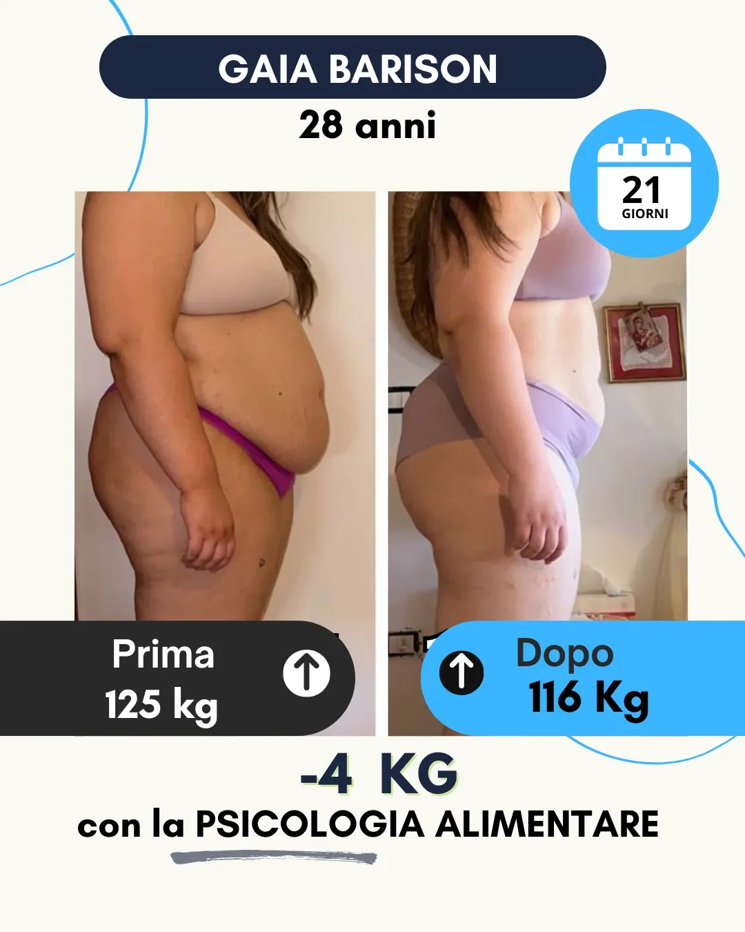 Risultato 36