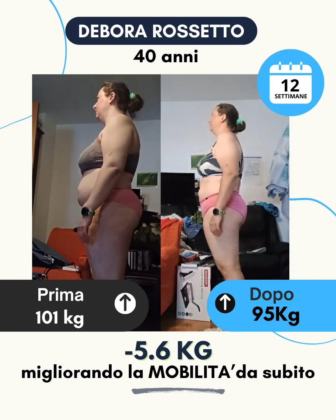 Risultato 37