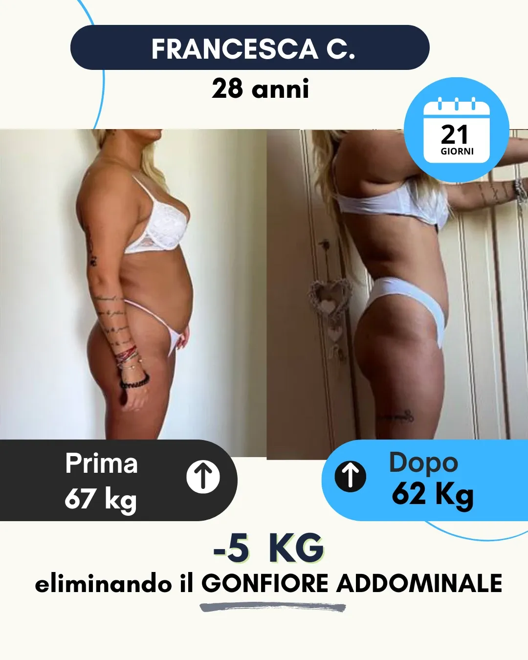 Risultato 38