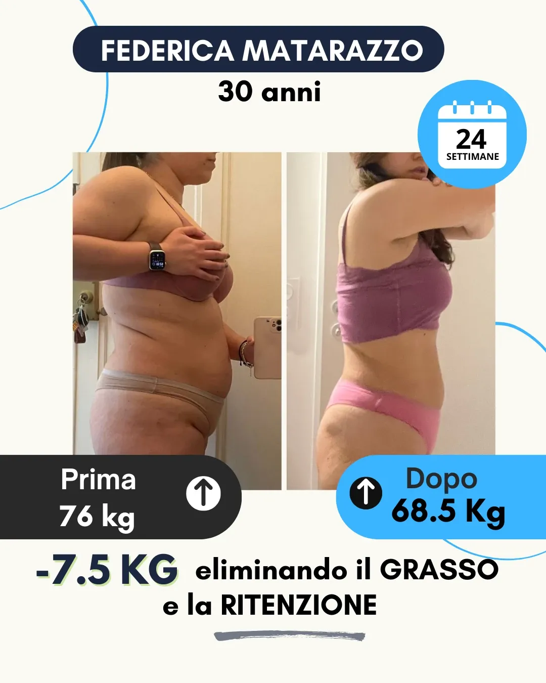 Risultato 39