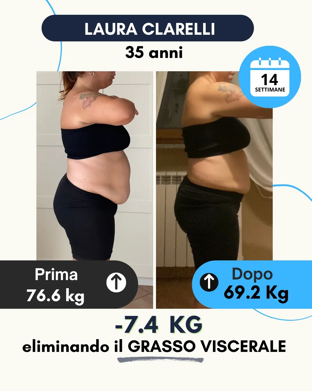 Risultato 40