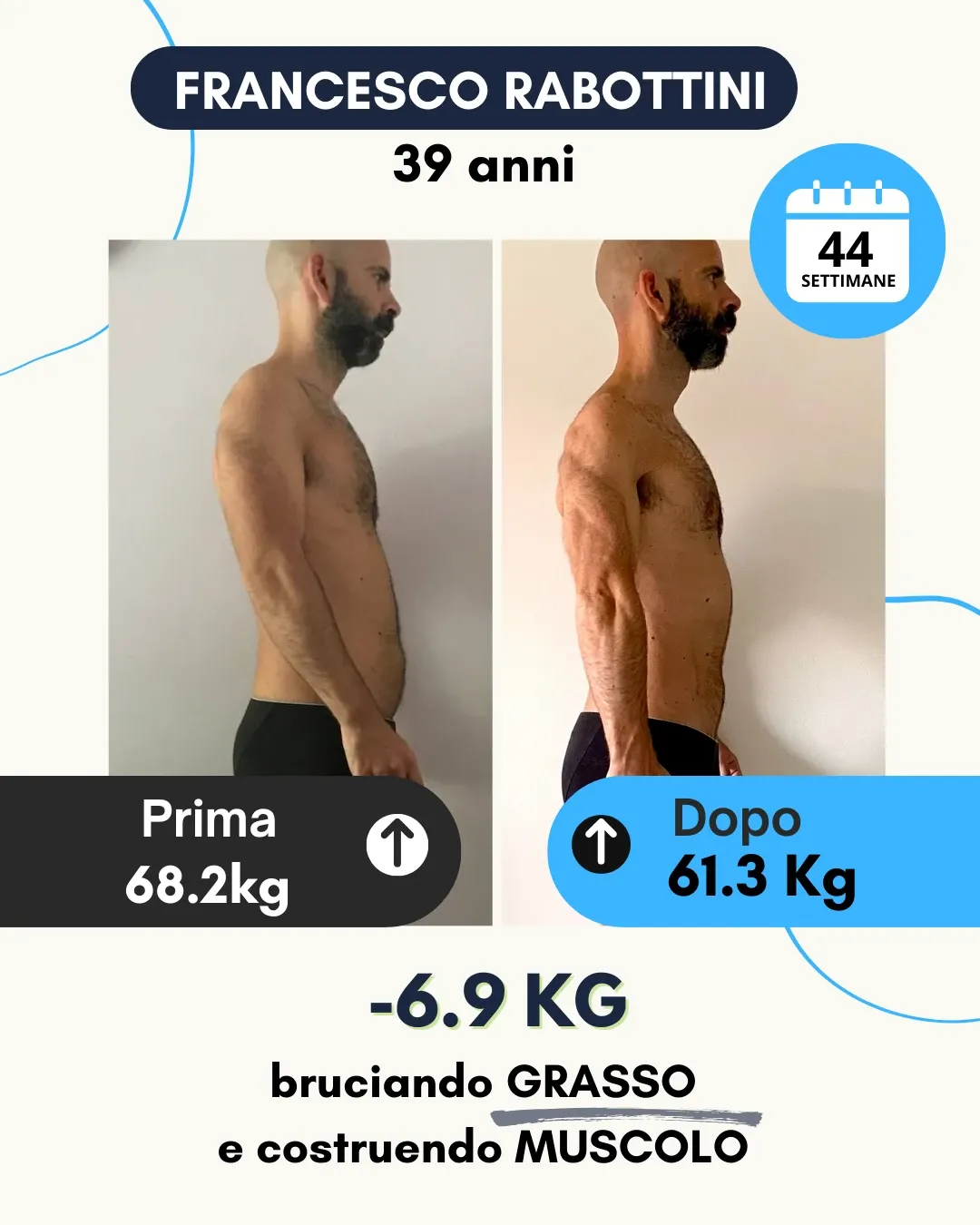 Risultato 5