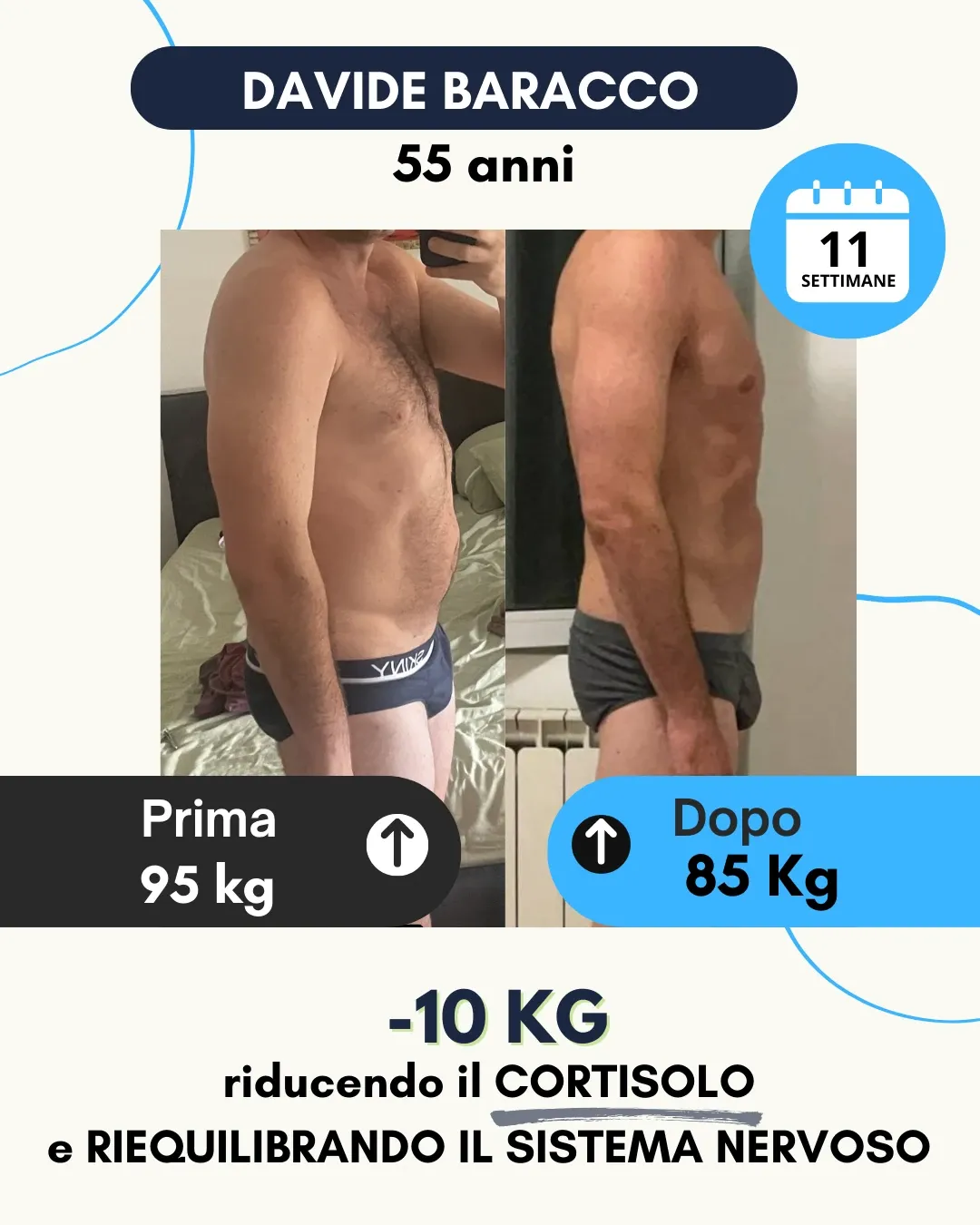 Risultato 42