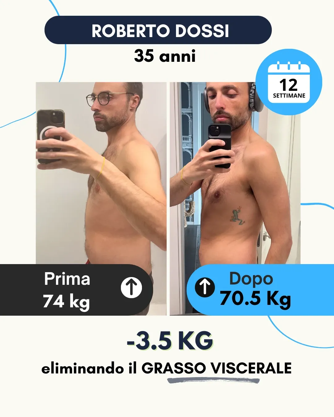 Risultato 43