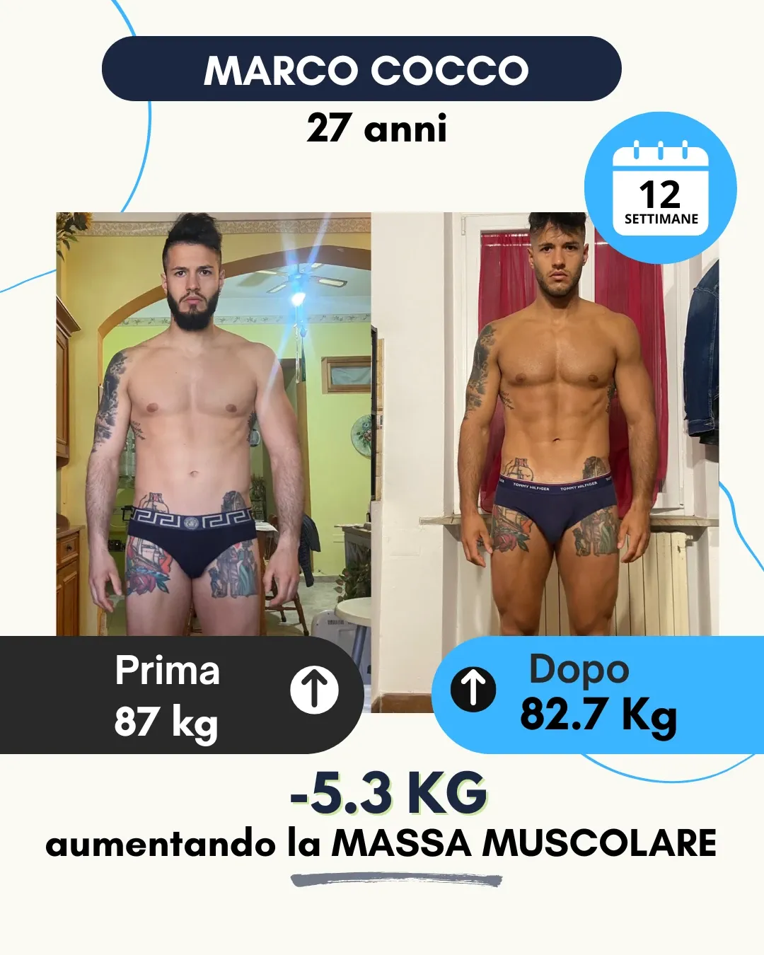 Risultato 47