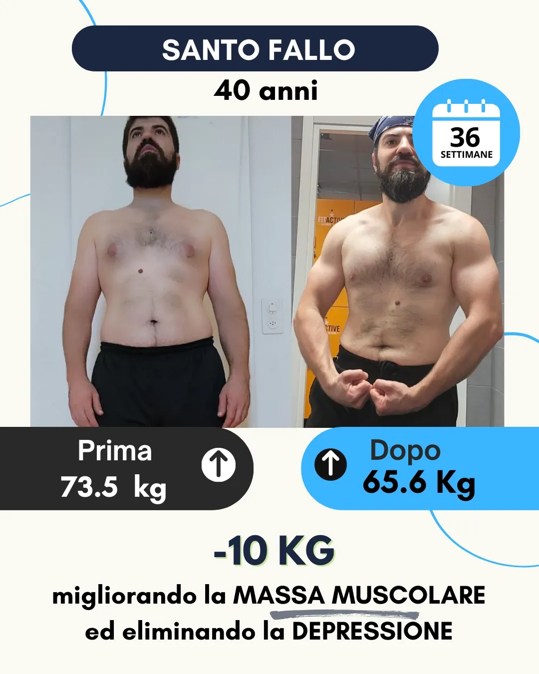 Risultato 48