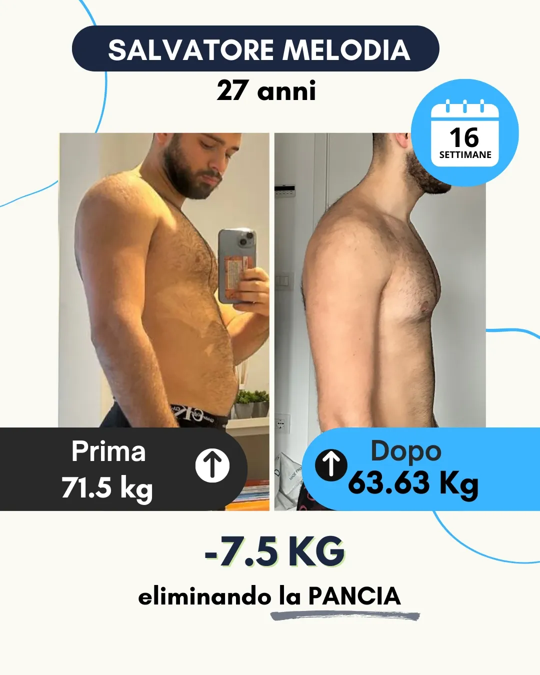 Risultato 49