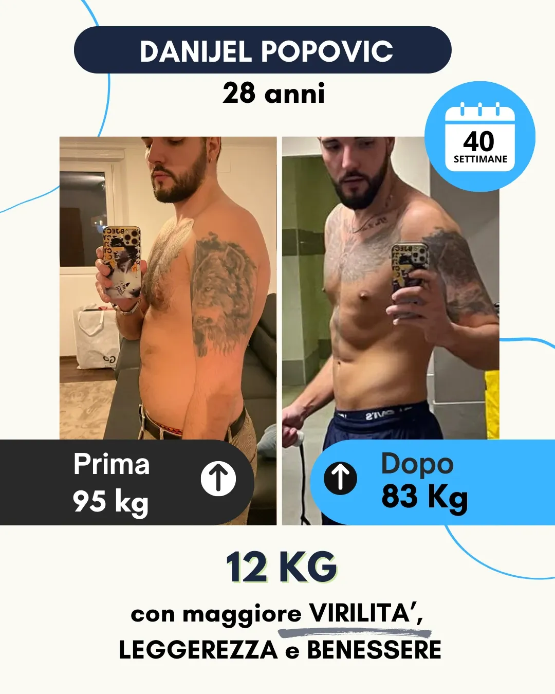 Risultato 51
