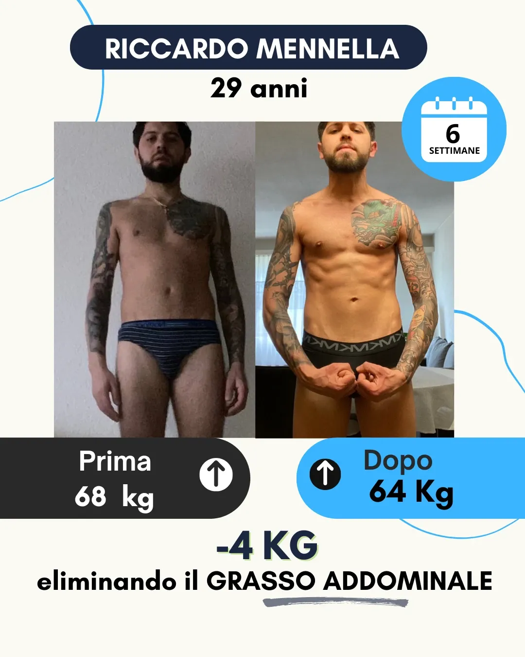 Risultato 52