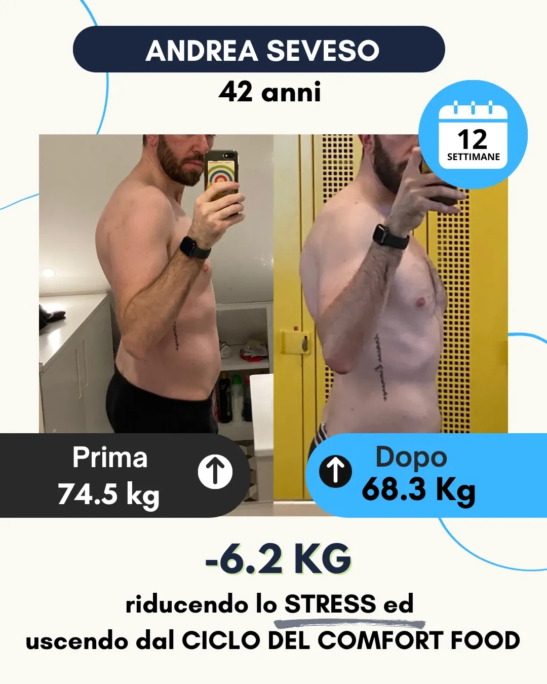 Risultato 53