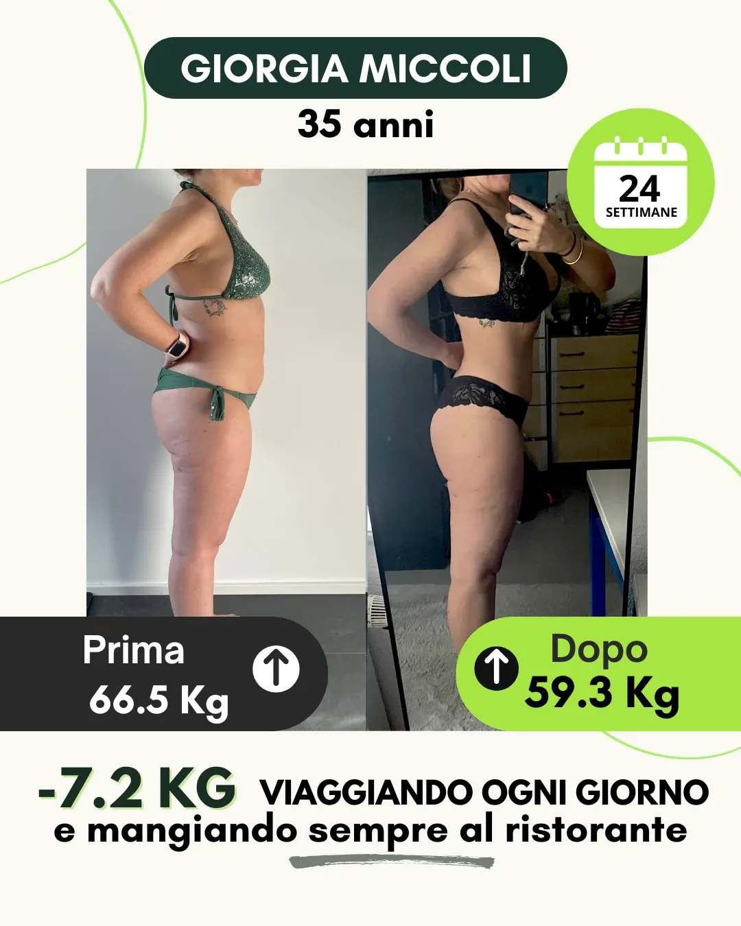Risultato 56