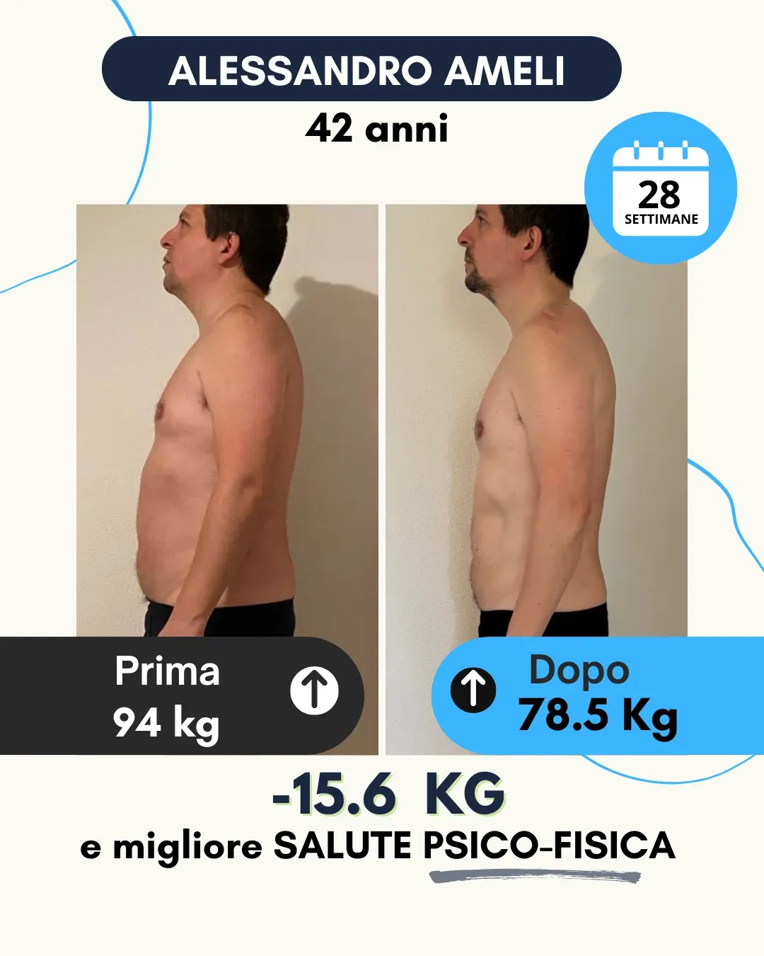 Risultato 41