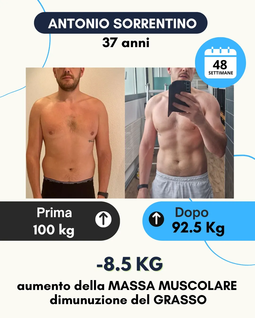 Risultato 7