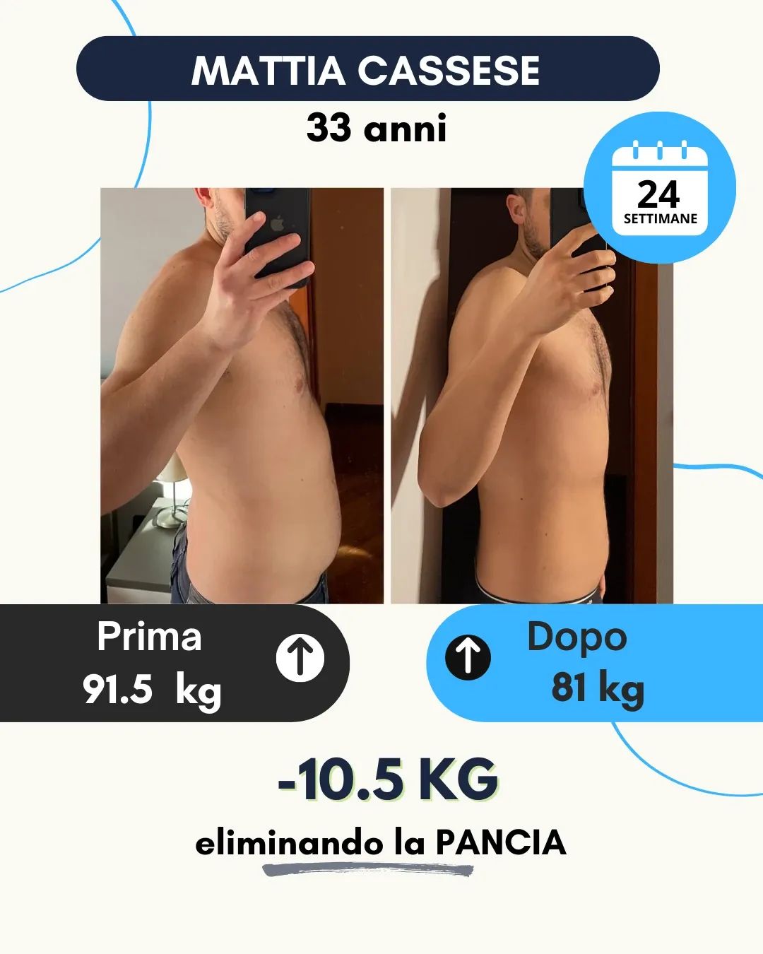Risultato 8
