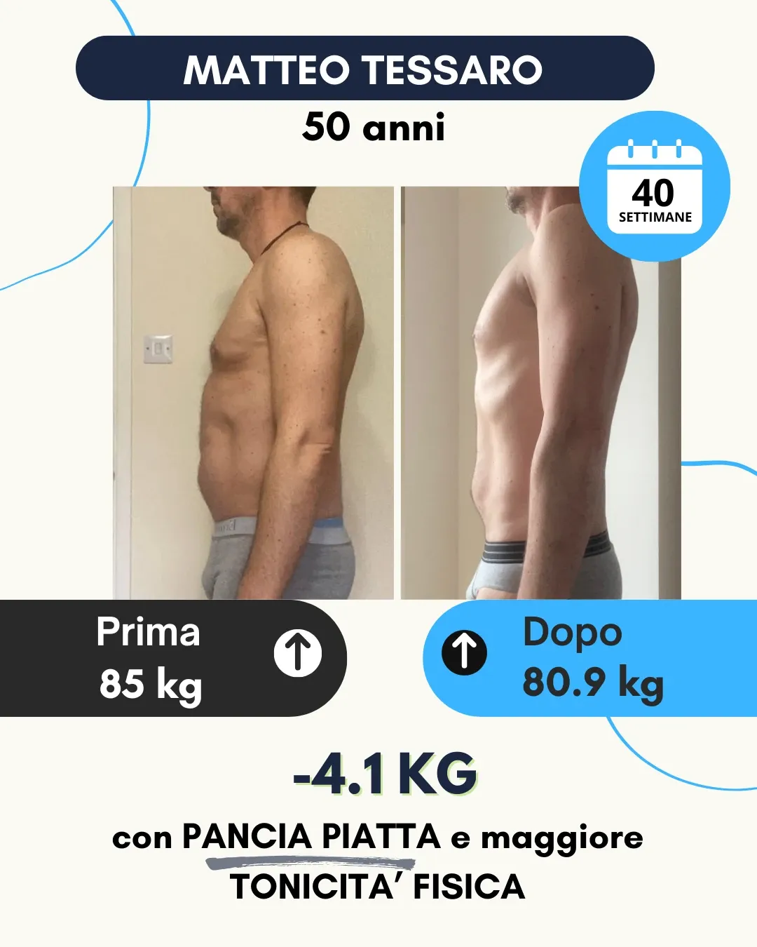 Risultato 10
