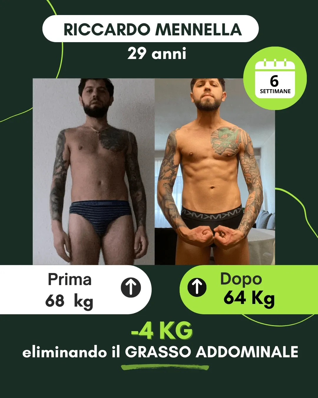 Trasformazione 98: risultato di un percorso Corposostenibile