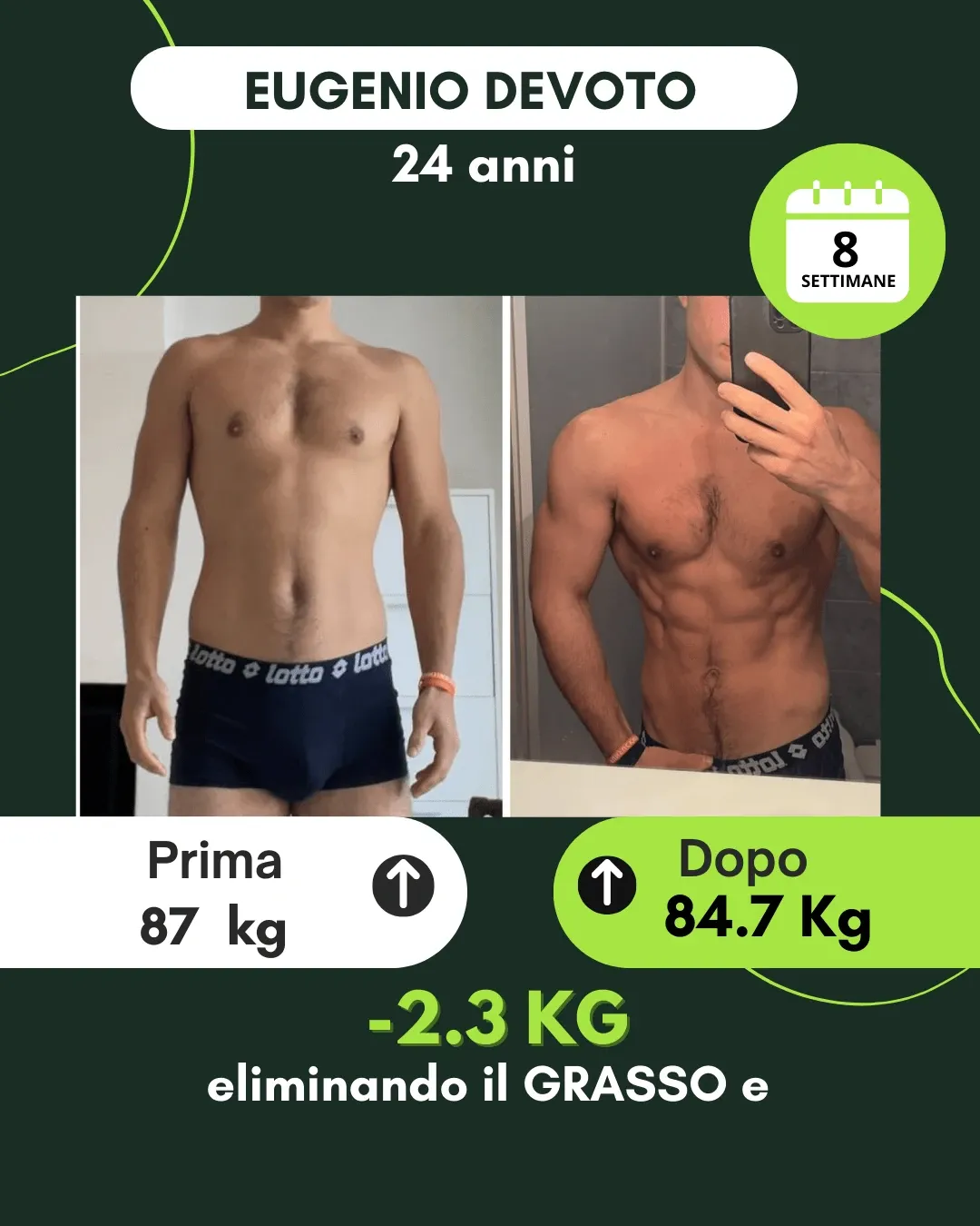 Trasformazione 99: risultato di un percorso Corposostenibile