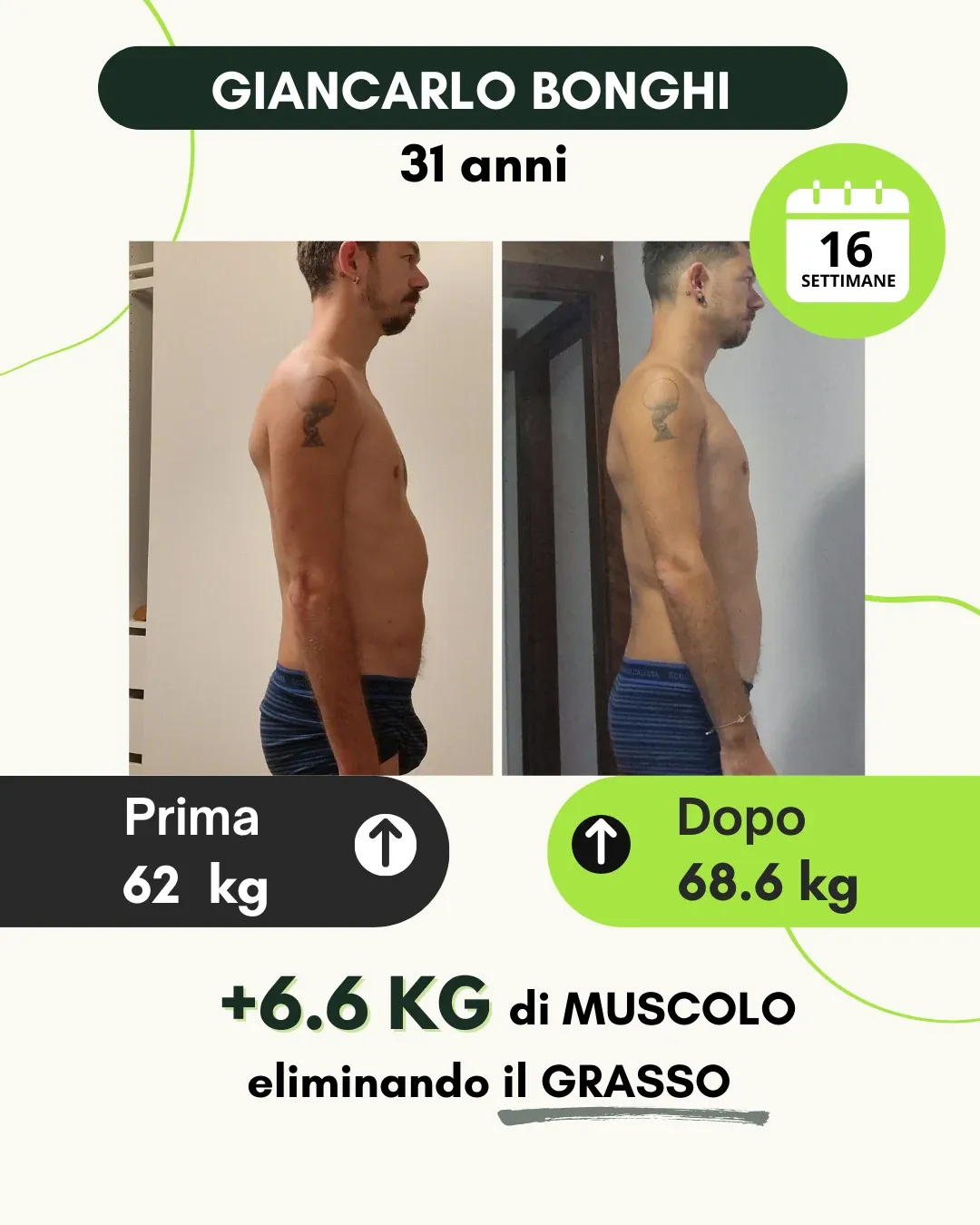 Testimonianza 1: prima e dopo
