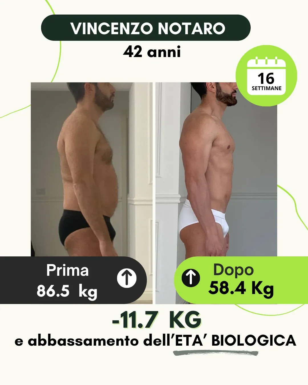 Testimonianza 2: prima e dopo
