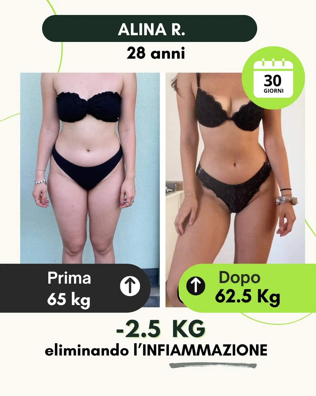 Testimonianza 7: prima e dopo