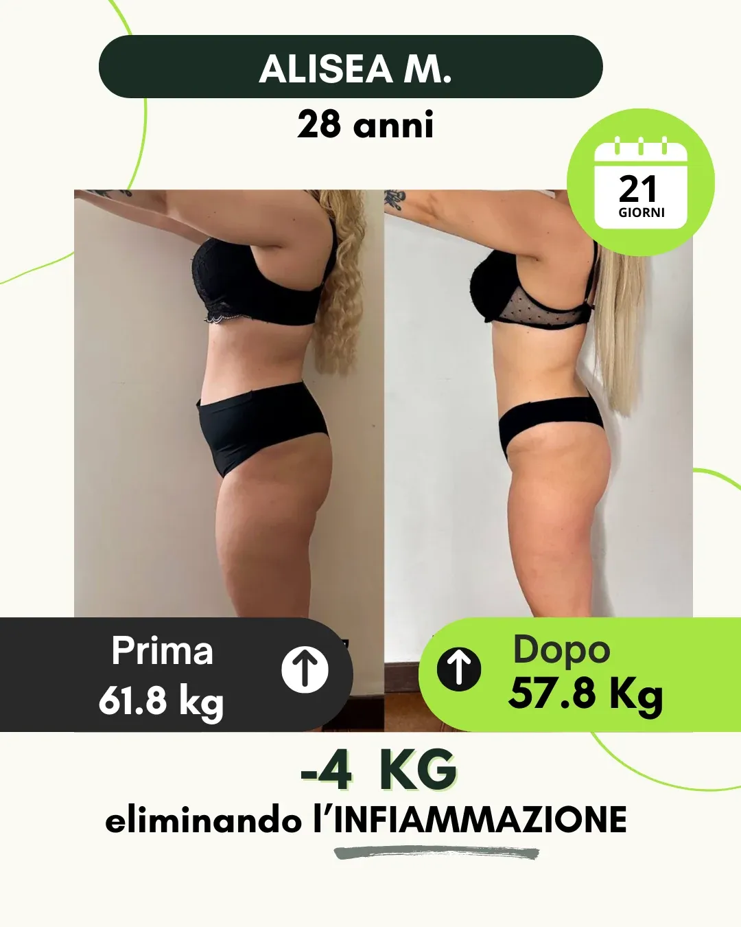 Testimonianza 9: prima e dopo