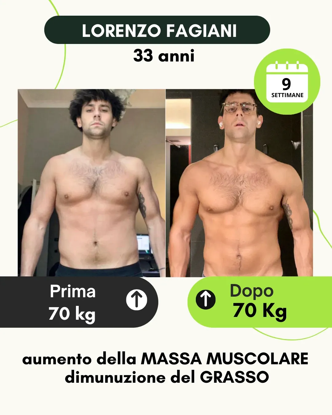 Testimonianza 10: prima e dopo